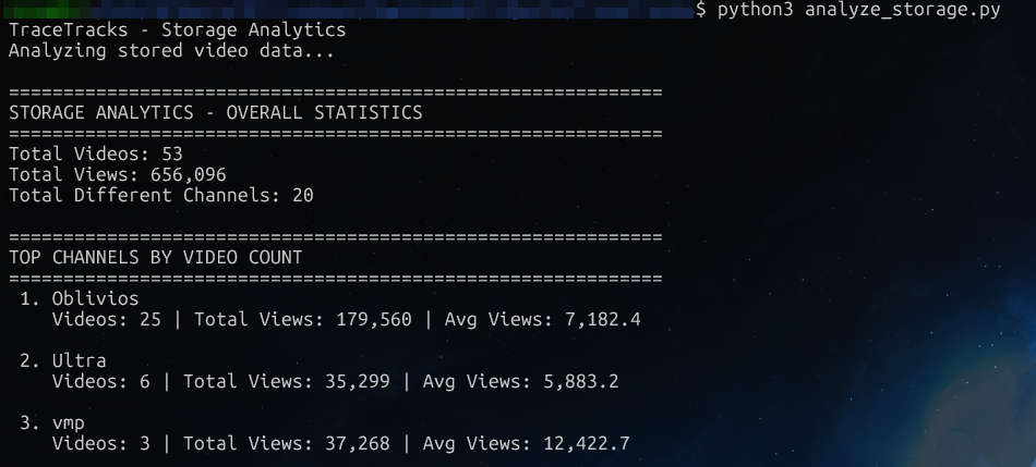 analyze_storage.py output: overall totals and the top channels ranked by upload count and total views